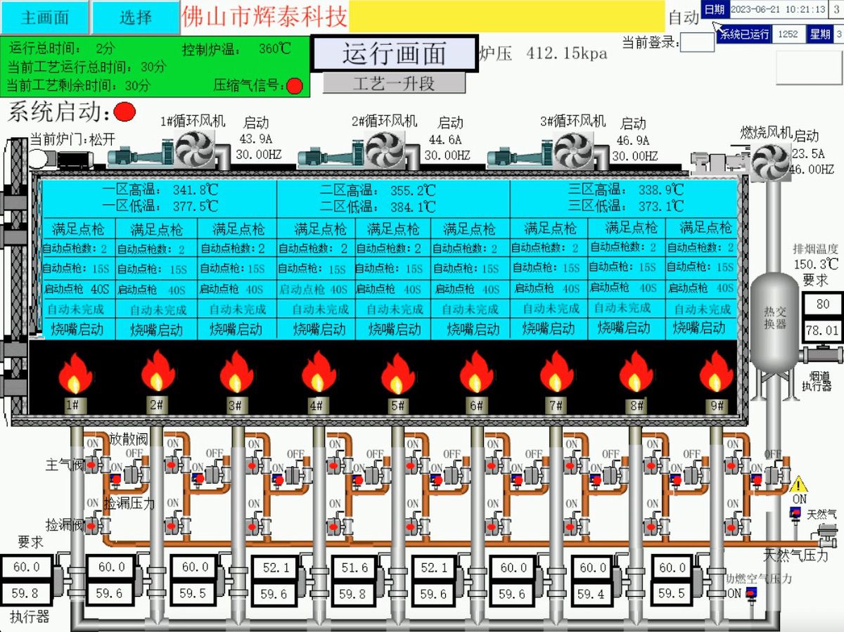 均質(zhì)爐燃燒系統(tǒng)